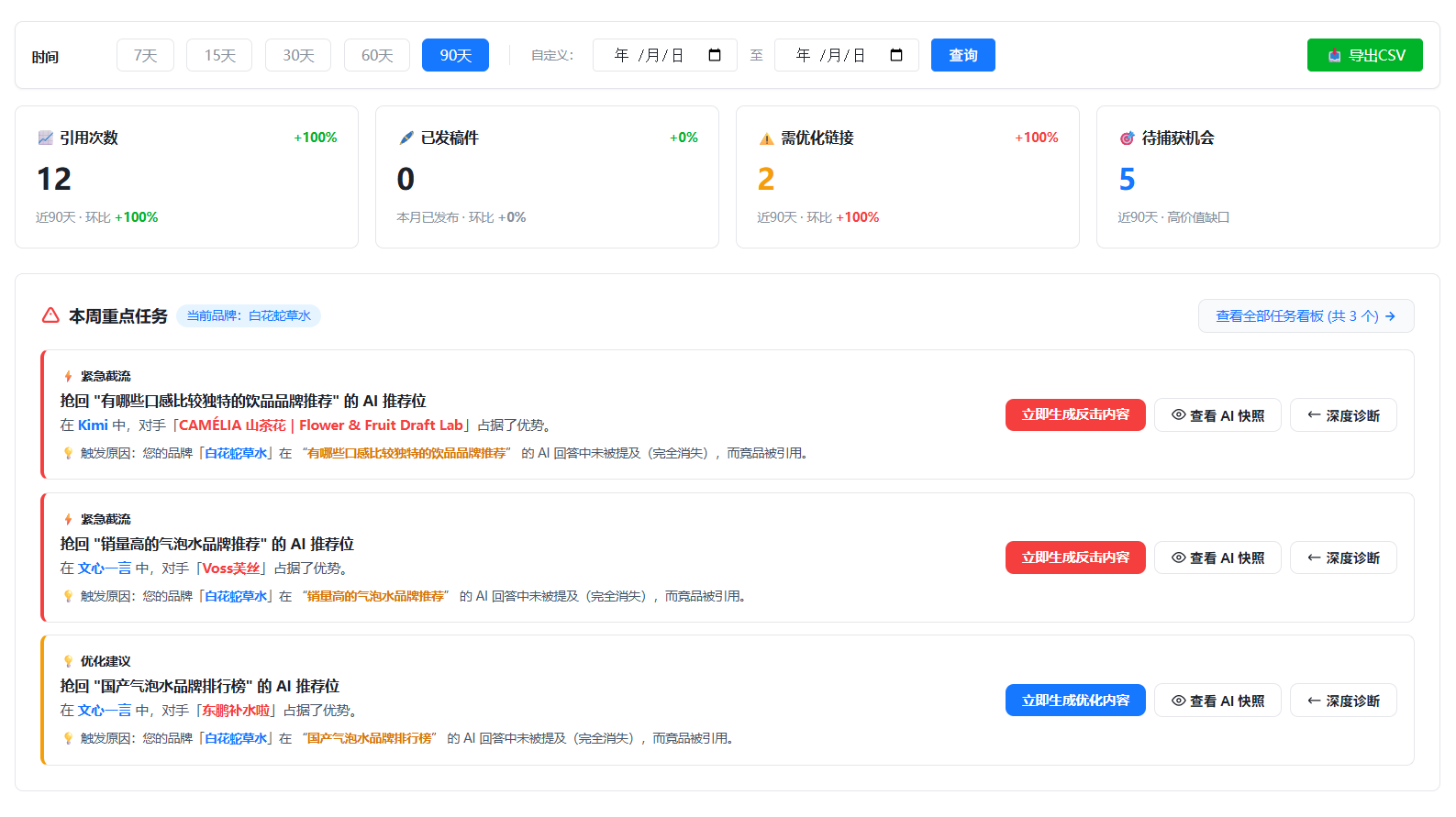 远骁GEO后台总览实拍截图