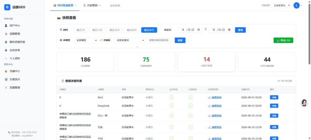 快照查看页面截图