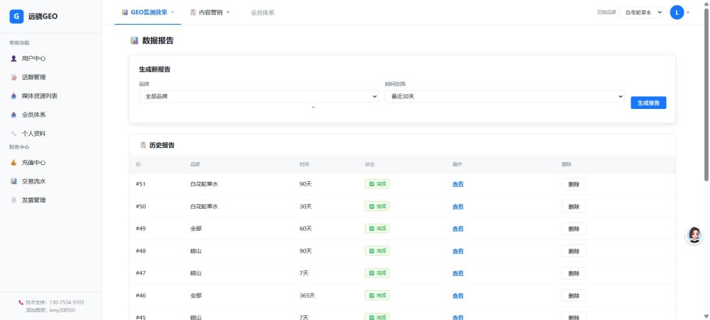数据报告页面截图