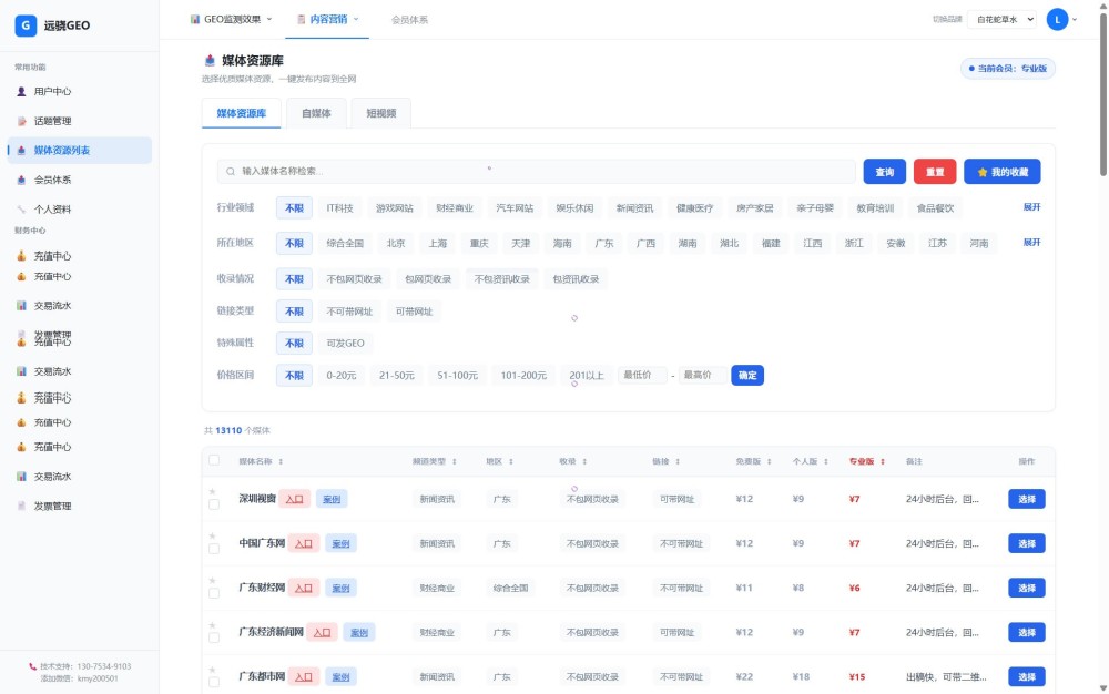 软文发布媒体资源列表页面截图